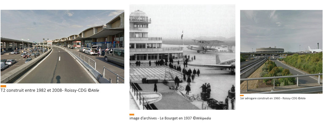 Aéroports